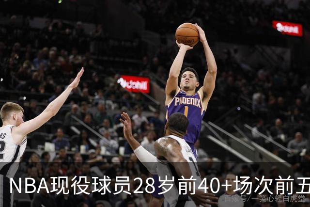 NBA现役球员28岁前40+场次前五盘点：詹姆斯第二，4位MVP上榜